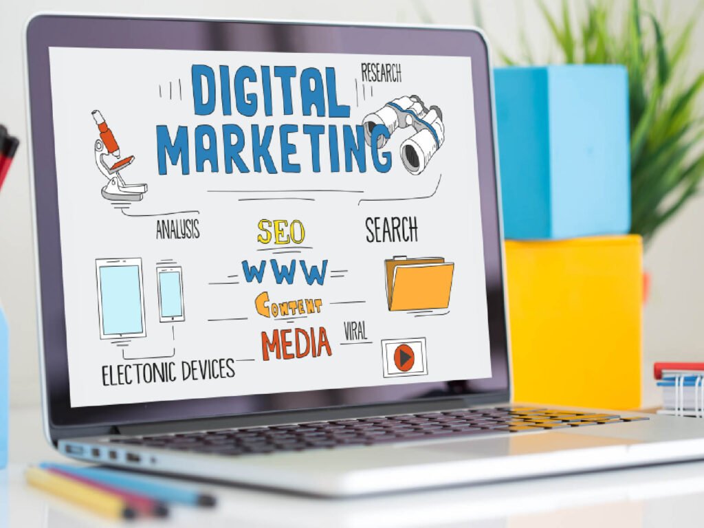 Content Marketing And Digital Marketing
