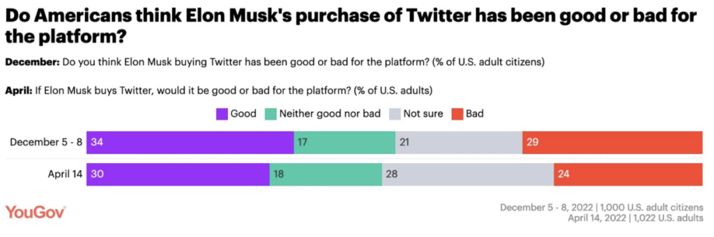 Elon Musk Stan.Store
