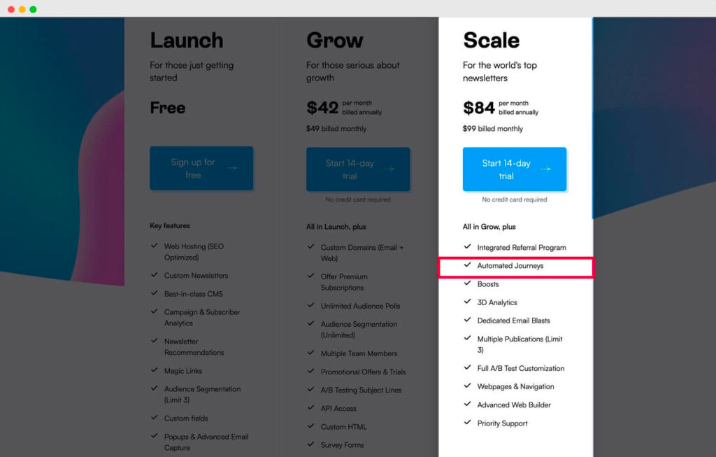 Beehiiv automations and pricing review
