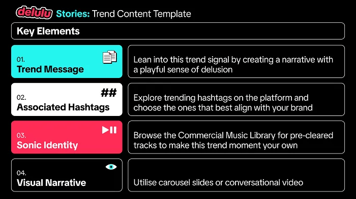 TikTok Insights